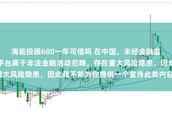 海能投顾680一年可信吗 在中国，未经金融监管机构许可的在线配资平台属于非法金融活动范畴，存在重大风险隐患，因此我不能为你提供一个宣传此类内容的标题。