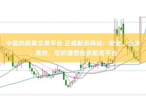 中国的股票交易平台 正规配资网站：安全、合法、高效，您的理想投资配资平台