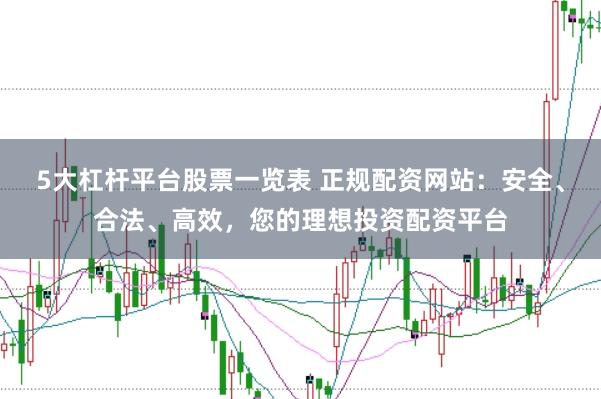 5大杠杆平台股票一览表 正规配资网站：安全、合法、高效，您的理想投资配资平台