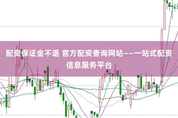 配资保证金不退 官方配资查询网站——一站式配资信息服务平台