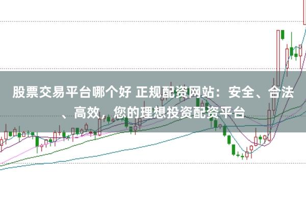 股票交易平台哪个好 正规配资网站：安全、合法、高效，您的理想投资配资平台
