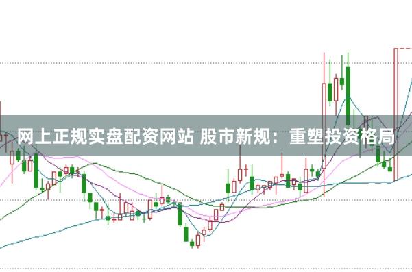 网上正规实盘配资网站 股市新规：重塑投资格局