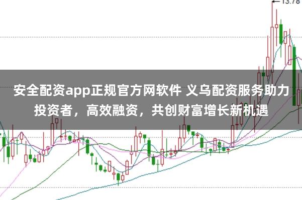 安全配资app正规官方网软件 义乌配资服务助力投资者，高效融资，共创财富增长新机遇