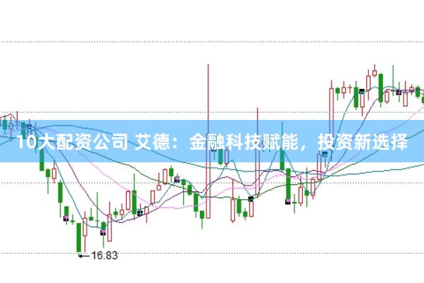10大配资公司 艾德：金融科技赋能，投资新选择