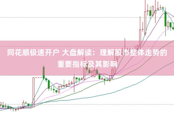 同花顺极速开户 大盘解读：理解股市整体走势的重要指标及其影响