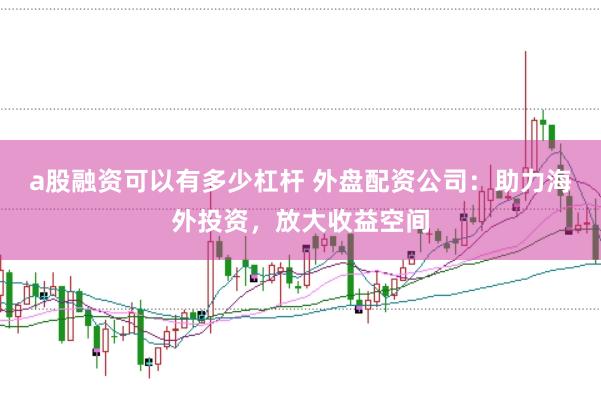 a股融资可以有多少杠杆 外盘配资公司：助力海外投资，放大收益空间