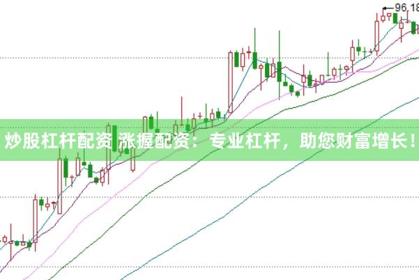 炒股杠杆配资 涨握配资：专业杠杆，助您财富增长！