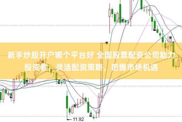 新手炒股开户哪个平台好 全国股票配资公司助力投资者，灵活配资策略，把握市场机遇
