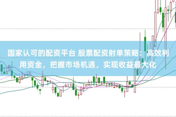 国家认可的配资平台 股票配资射单策略：高效利用资金，把握市场机遇，实现收益最大化