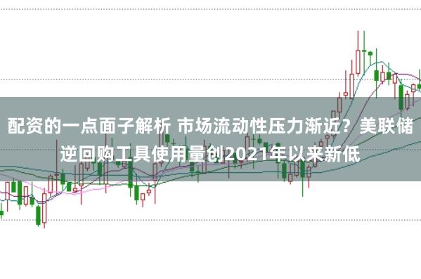 配资的一点面子解析 市场流动性压力渐近？美联储逆回购工具使用量创2021年以来新低