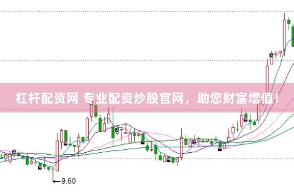 杠杆配资网 专业配资炒股官网，助您财富增值！
