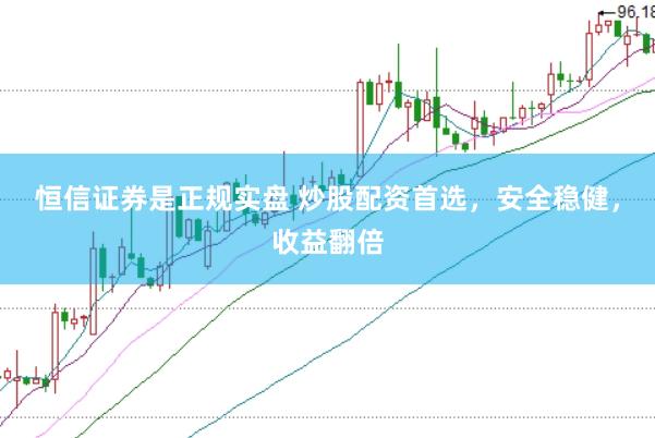 恒信证券是正规实盘 炒股配资首选，安全稳健，收益翻倍
