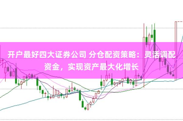 开户最好四大证券公司 分仓配资策略：灵活调配资金，实现资产最大化增长