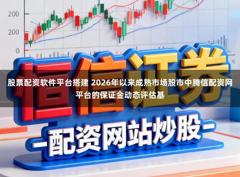 股票配资软件平台搭建 2026年以来成熟市场股市中腾信配资网平台的保证金动态评估基